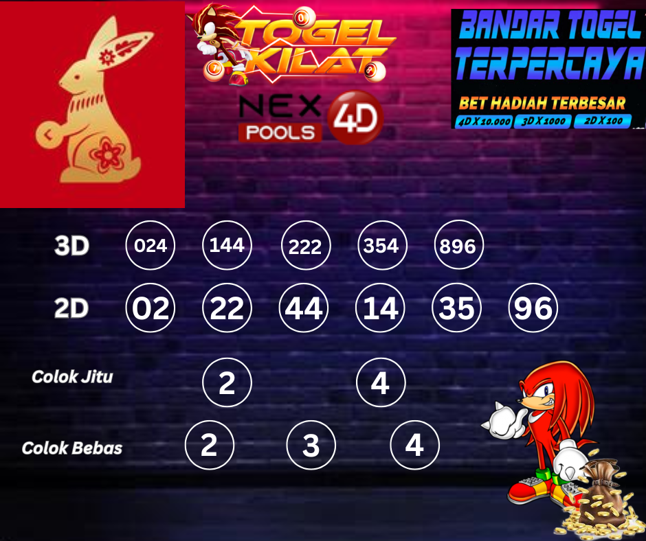 PREDIKSI NEX4D POOLS HARI INI 2 APRIL 2024