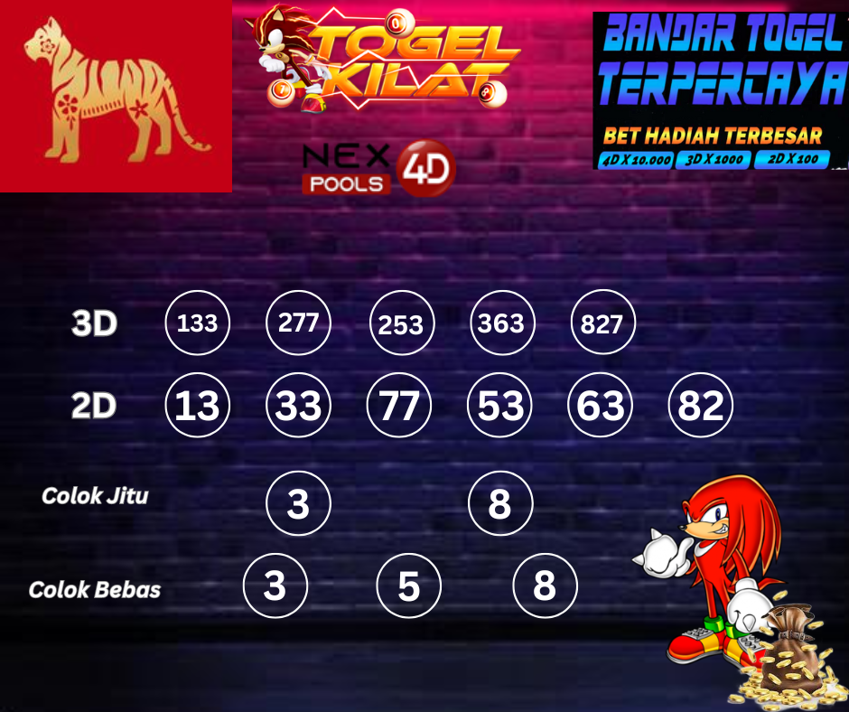 PREDIKSI NEX4D POOLS HARI INI 3 APRIL 2024