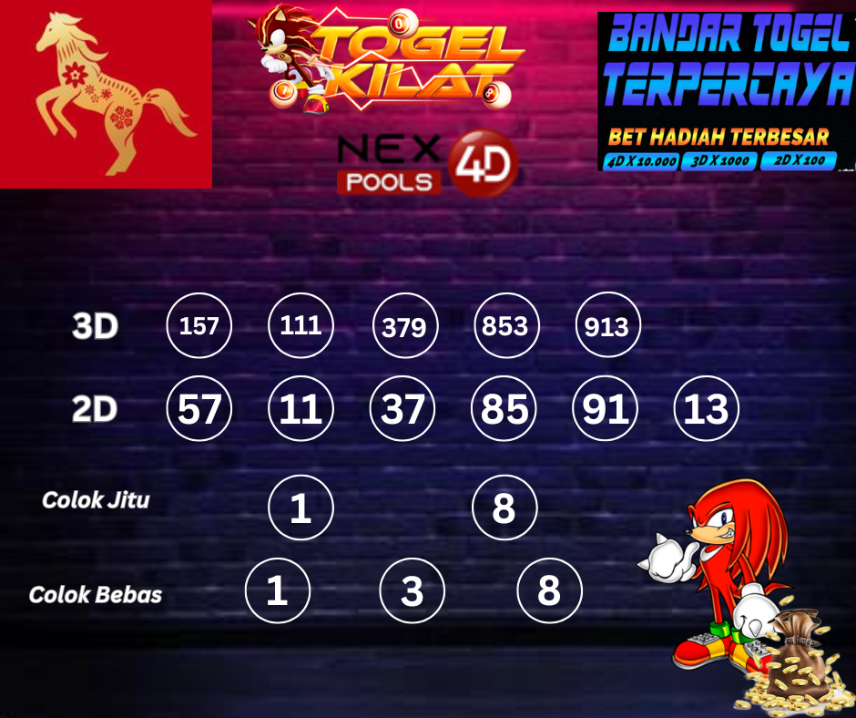 PREDIKSI NEX4D POOLS HARI INI 5 APRIL 2024