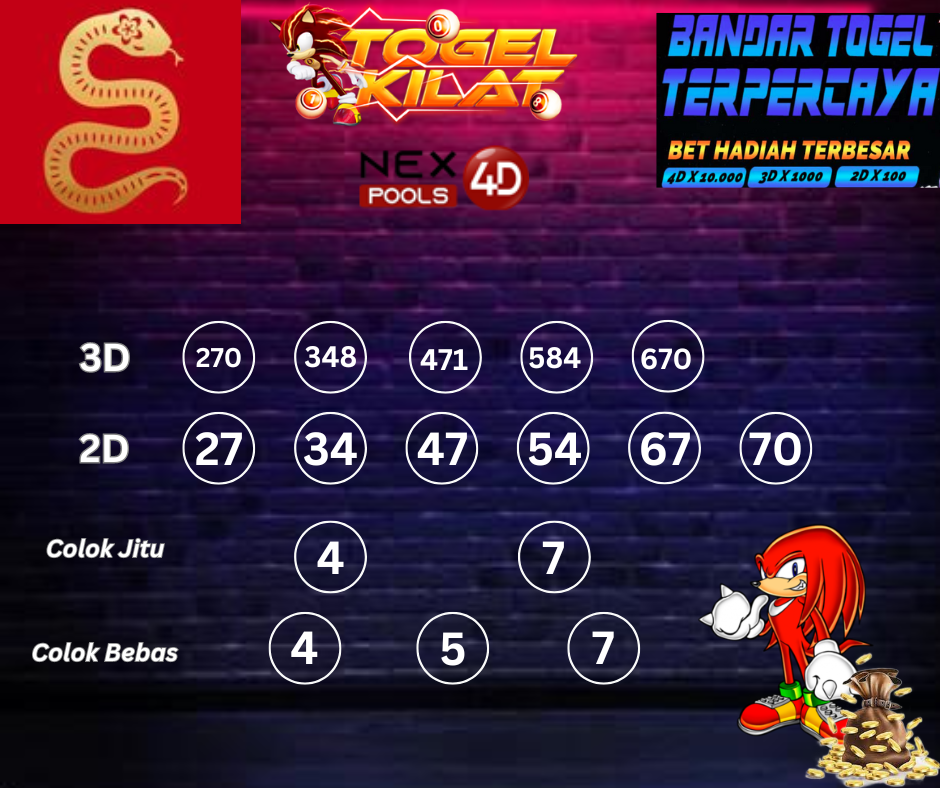 PREDIKSI NEX4D POOLS HARI INI 6 APRIL 2024