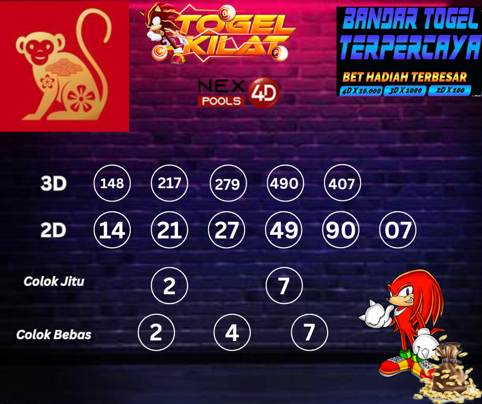 PREDIKSI NEX4D POOLS HARI INI 7 APRIL 2024