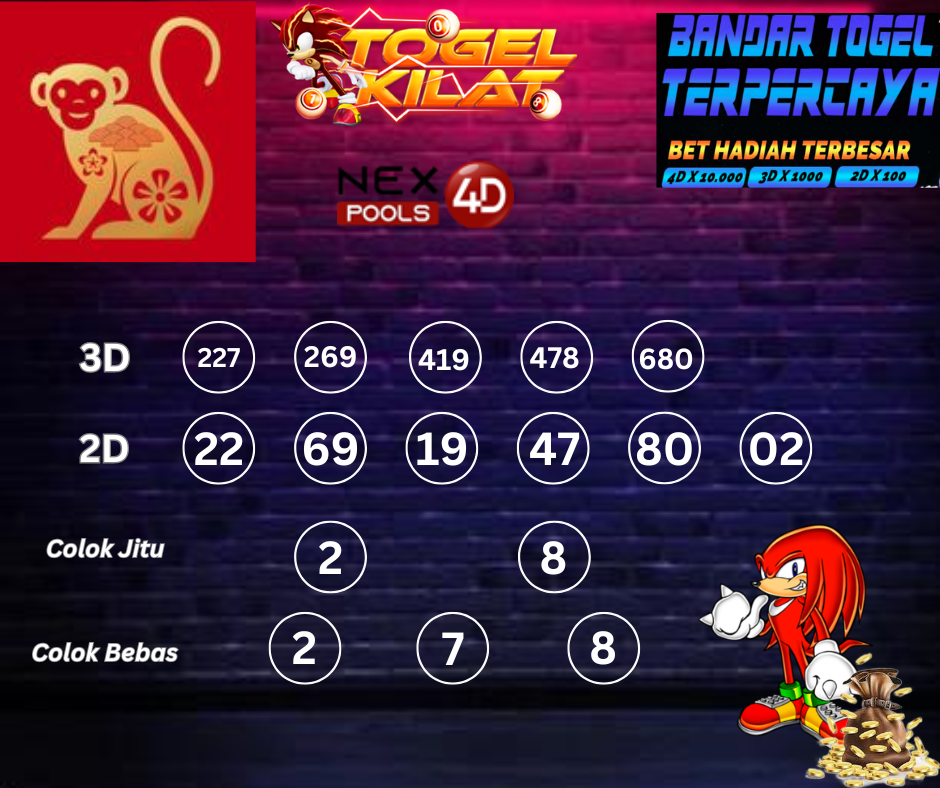 PREDIKSI NEX4D POOLS HARI INI 9 APRIL 2024