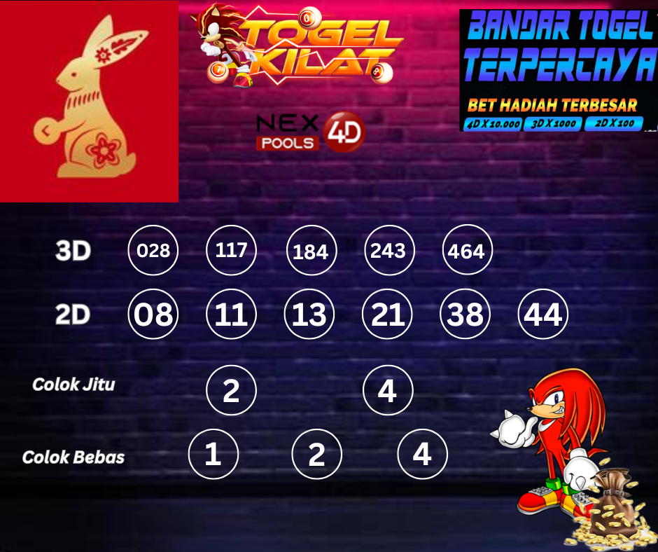 PREDIKSI NEX4D POOLS HARI INI 12 APRIL 2024