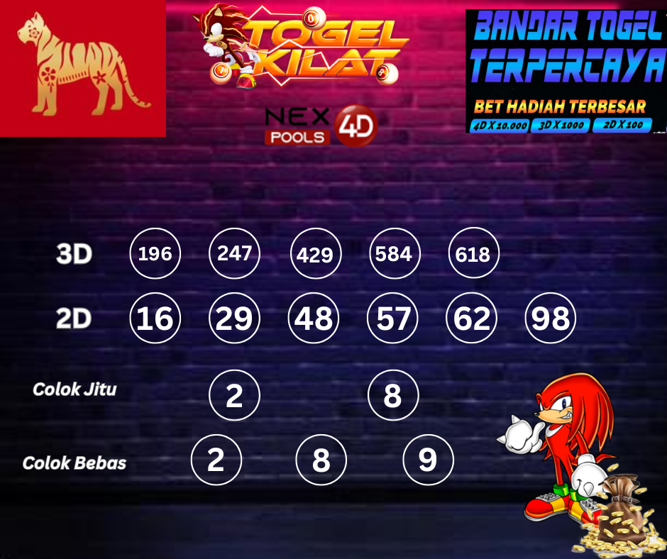 PREDIKSI NEX4D POOLS HARI INI 13 APRIL 2024