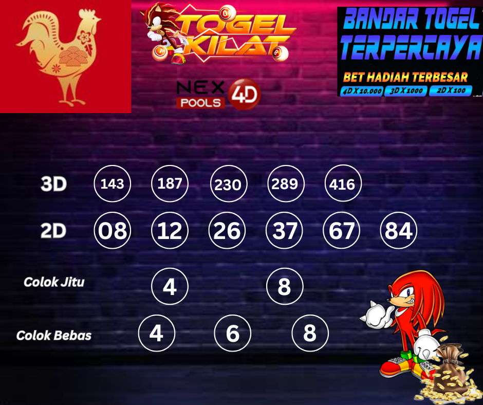 PREDIKSI NEX4D POOLS HARI INI 14 APRIL 2024