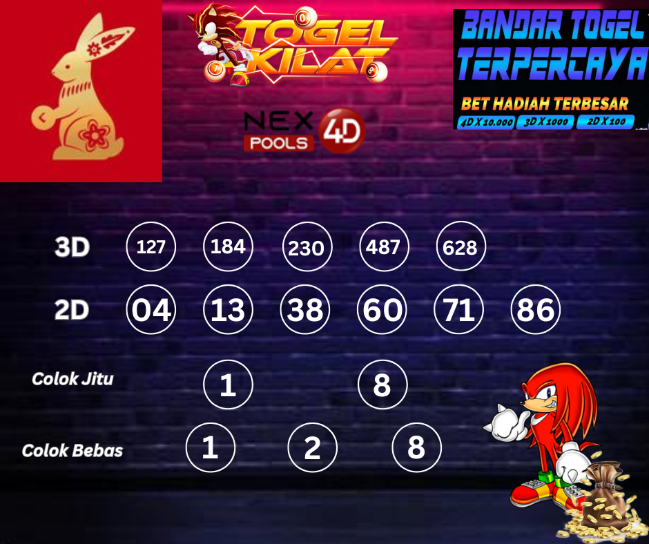 PREDIKSI NEX4D POOLS HARI INI 15 APRIL 2024