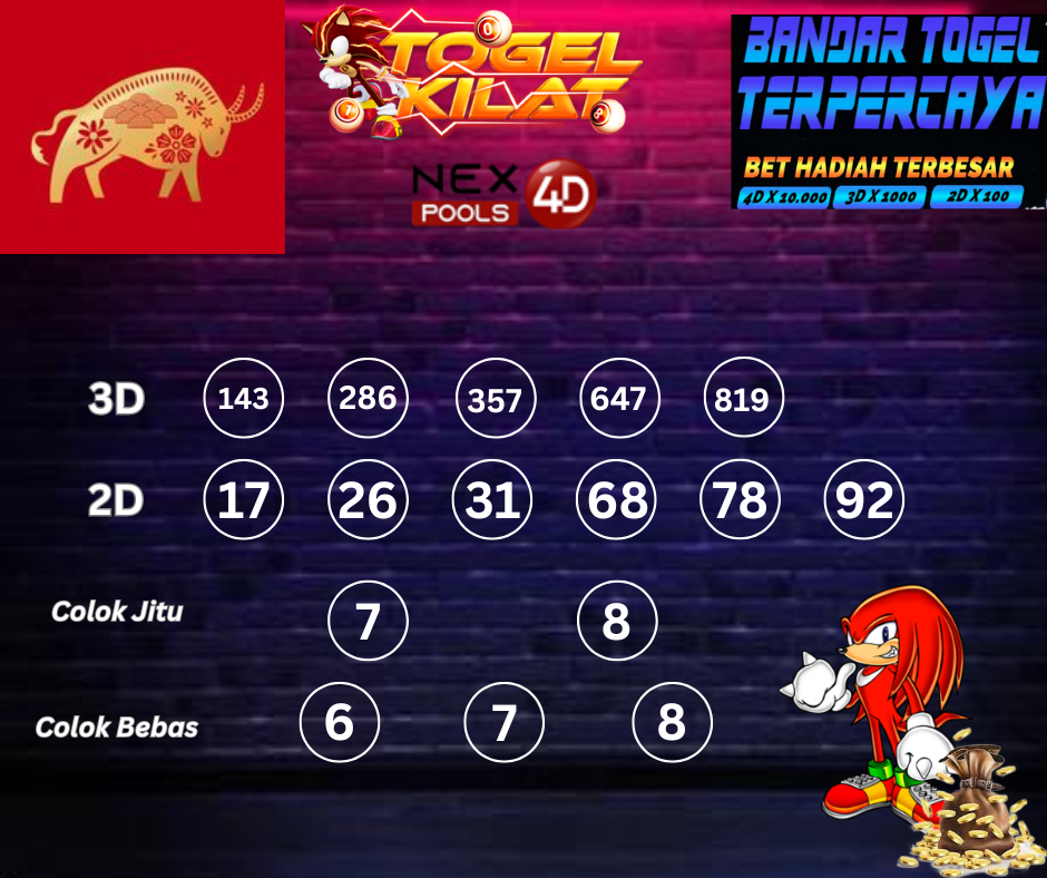 PREDIKSI NEX4D POOLS HARI INI 16 APRIL 2024