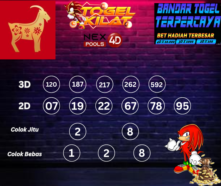 PREDIKSI NEX4D POOLS HARI INI 17 APRIL 2024