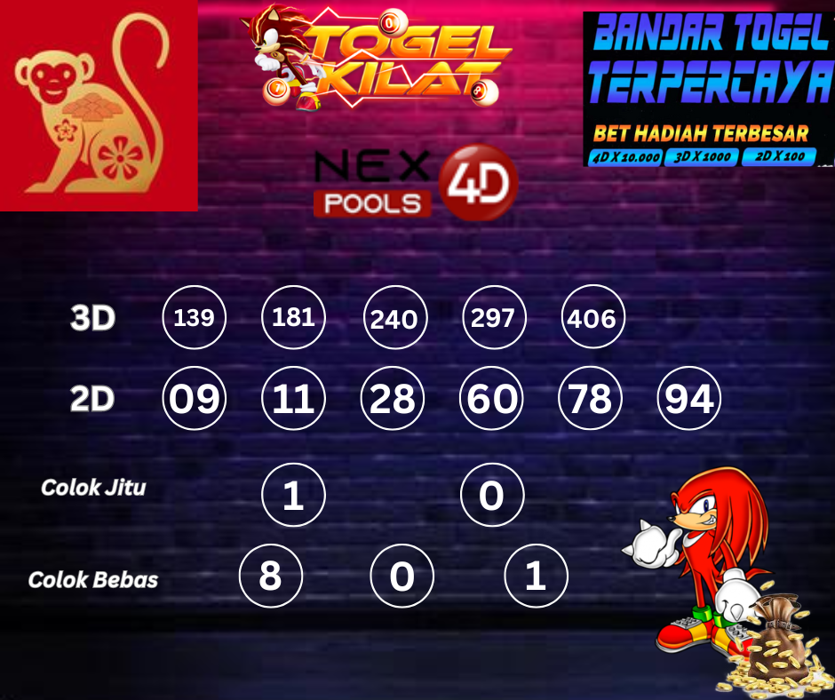 PREDIKSI NEX4D POOLS HARI INI 18 APRIL 2024