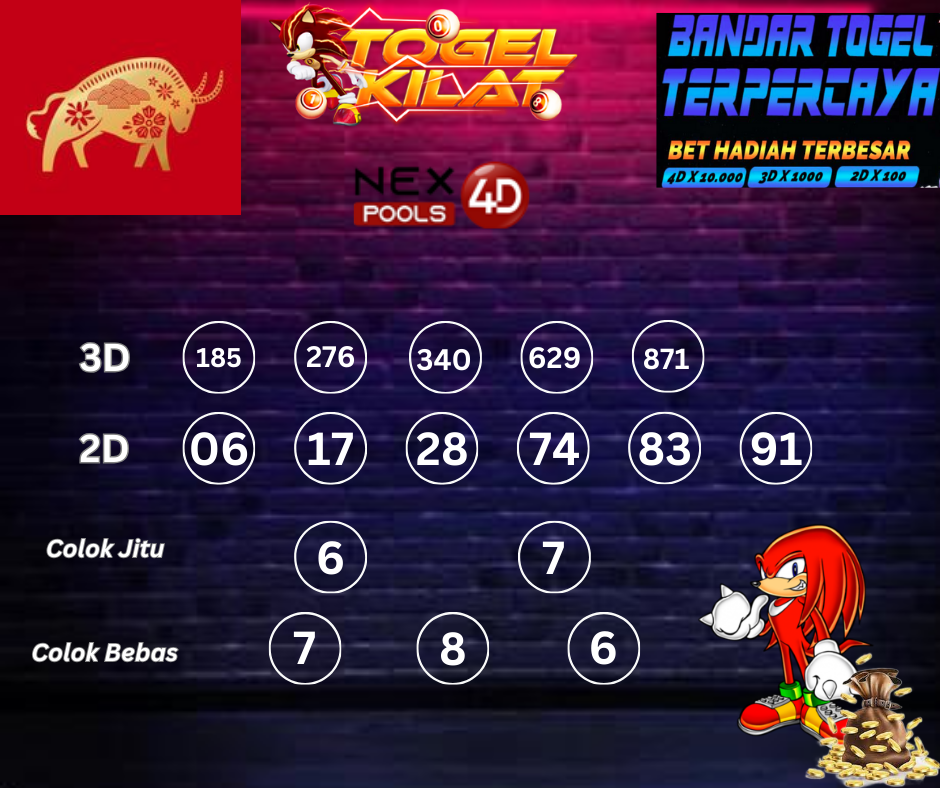 PREDIKSI NEX4D POOLS HARI INI 19 APRIL 2024