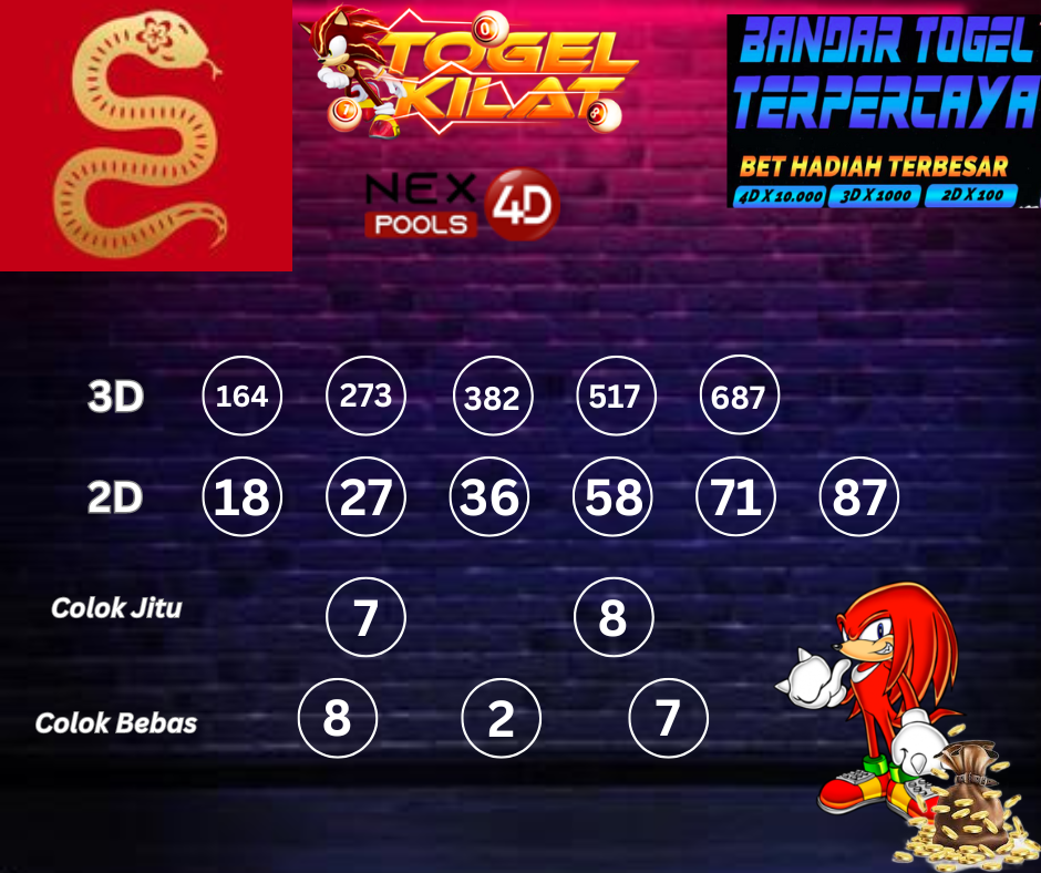 PREDIKSI NEX4D POOLS HARI INI 22 APRIL 2024