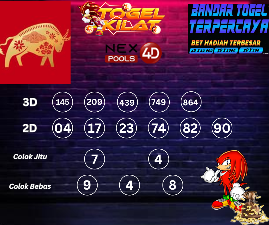 PREDIKSI NEX4D POOLS HARI INI 24 APRIL 2024