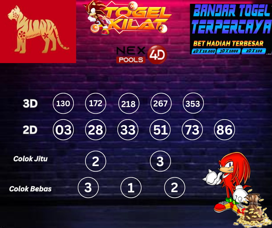 PREDIKSI NEX4D POOLS HARI INI 25 APRIL 2024