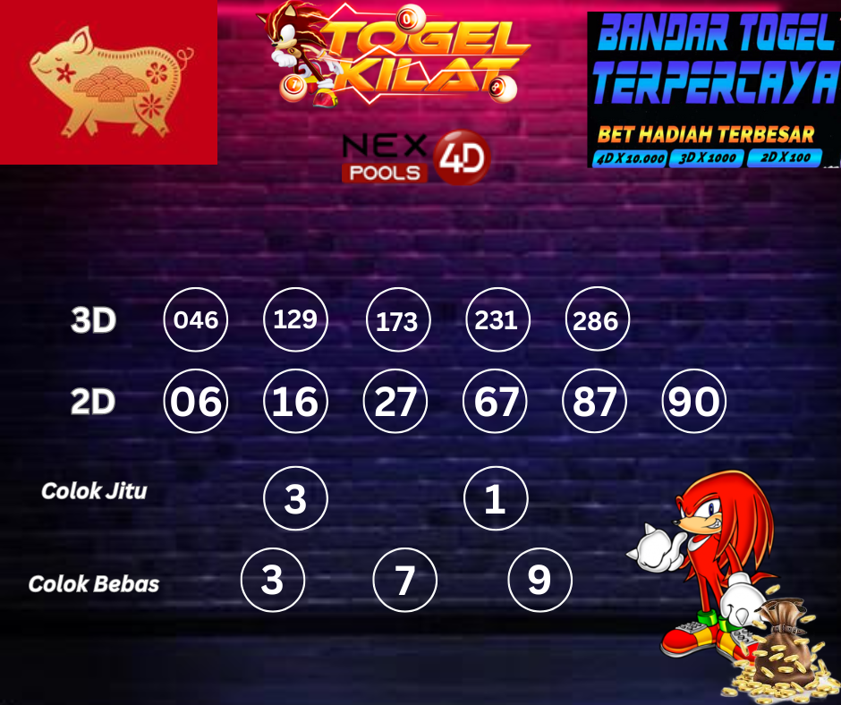 PREDIKSI NEX4D POOLS HARI INI 26 APRIL 2024