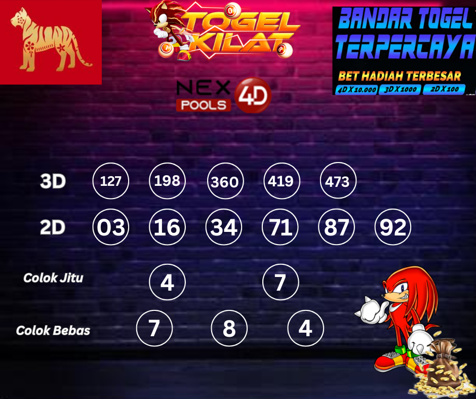 PREDIKSI NEX4D POOLS HARI INI 27 APRIL 2024