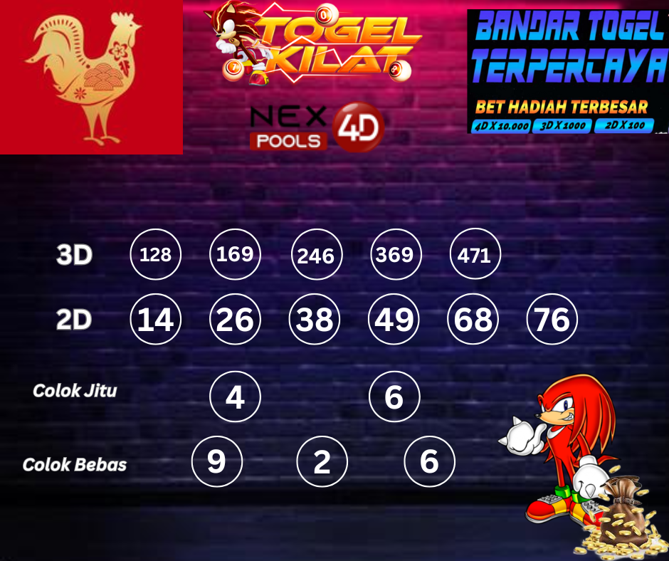 PREDIKSI NEX4D POOLS HARI INI 28 APRIL 2024