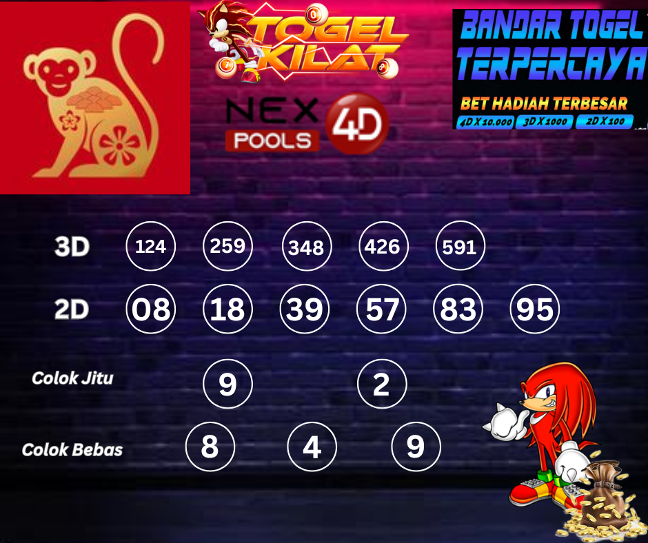 PREDIKSI NEX4D POOLS HARI INI 29 APRIL 2024