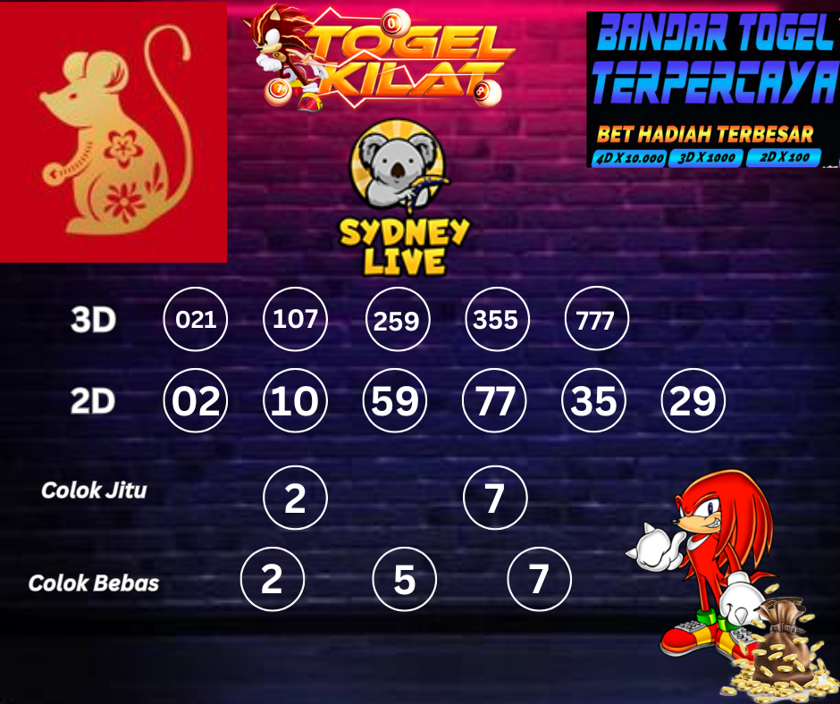 PREDIKSI ANGKA TOGEL SYDNEY LIVE DAY HARI INI 1 APRIL 2024