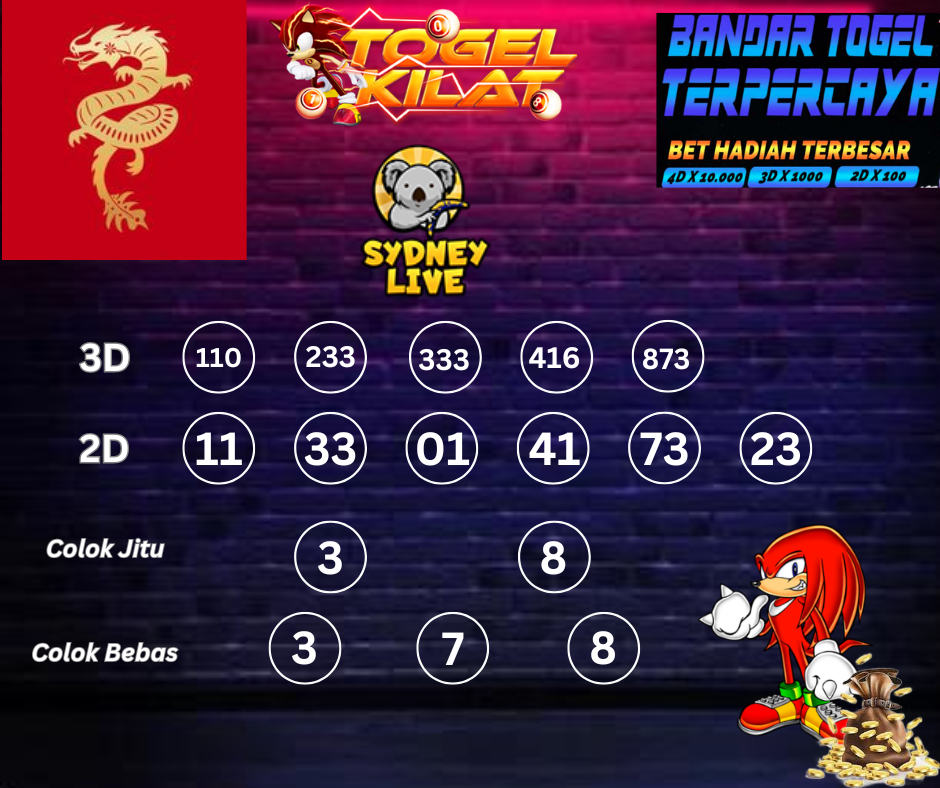 PREDIKSI ANGKA TOGEL SYDNEY LIVE DAY HARI INI 3 APRIL 2024