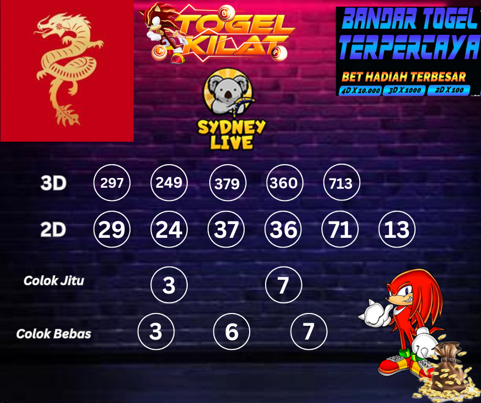 PREDIKSI ANGKA TOGEL SYDNEY LIVE DAY HARI INI 4 APRIL 2024