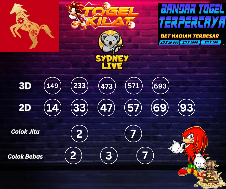 PREDIKSI ANGKA TOGEL SYDNEY LIVE DAY HARI INI 6 APRIL 2024