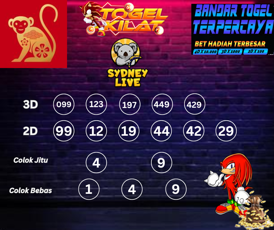 PREDIKSI ANGKA TOGEL SYDNEY LIVE DAY HARI INI 8 APRIL 2024