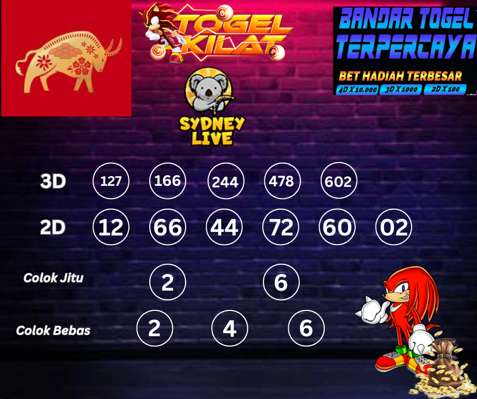 PREDIKSI ANGKA TOGEL SYDNEY LIVE DAY HARI INI 9 APRIL 2024