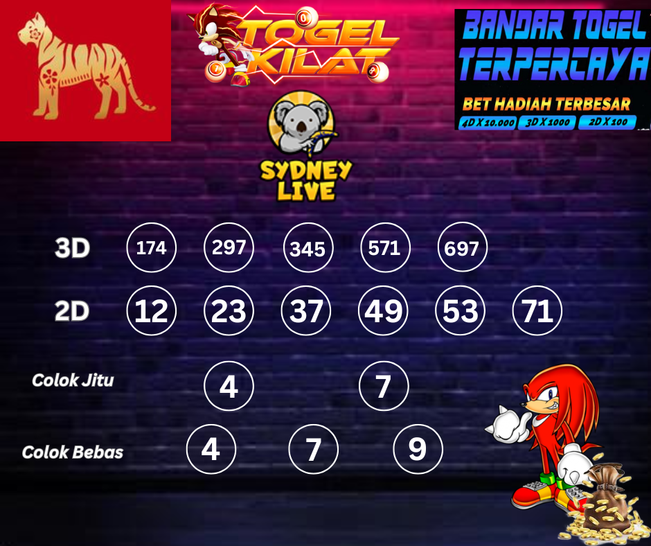 PREDIKSI ANGKA TOGEL SYDNEY LIVE DAY HARI INI 11 APRIL 2024