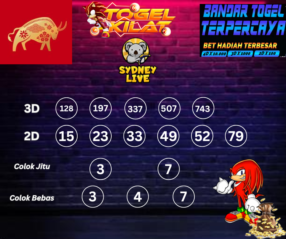 PREDIKSI ANGKA TOGEL SYDNEY LIVE DAY HARI INI 12 APRIL 2024