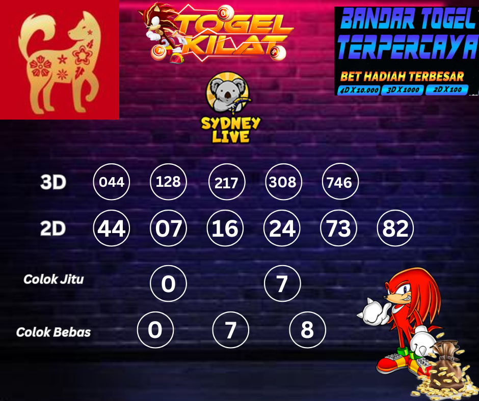 PREDIKSI ANGKA TOGEL SYDNEY LIVE DAY HARI INI 14 APRIL 2024