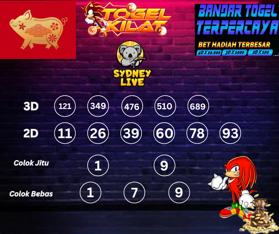 PREDIKSI ANGKA TOGEL SYDNEY LIVE DAY HARI INI 15 APRIL 2024