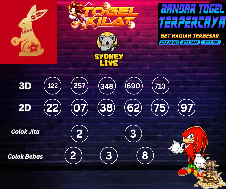 PREDIKSI ANGKA TOGEL SYDNEY LIVE DAY HARI INI 16 APRIL 2024