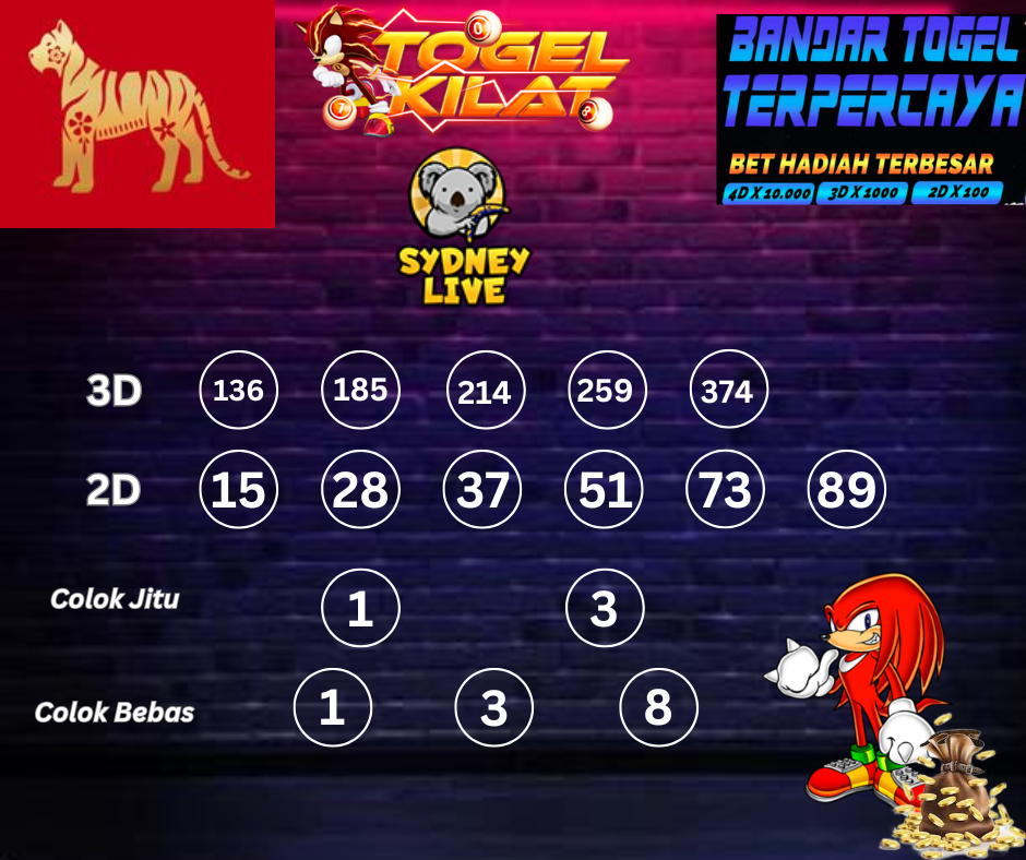 PREDIKSI ANGKA TOGEL SYDNEY LIVE DAY HARI INI 17 APRIL 2024