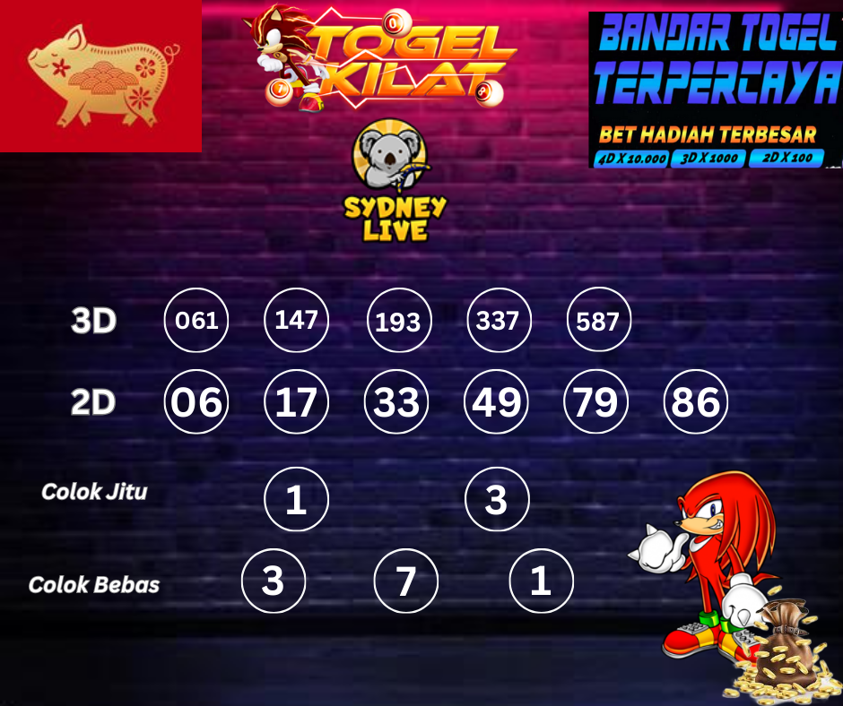 PREDIKSI ANGKA TOGEL SYDNEY LIVE DAY HARI INI 20 APRIL 2024