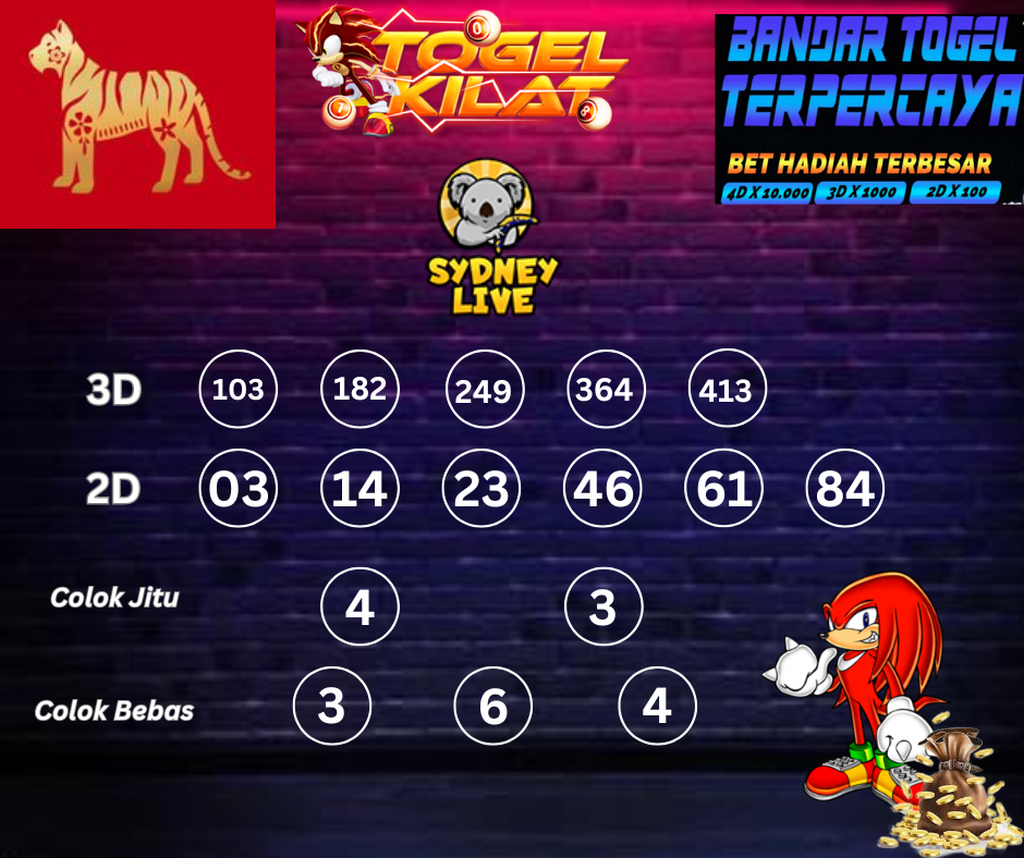 PREDIKSI ANGKA TOGEL SYDNEY LIVE DAY HARI INI 23 APRIL 2024