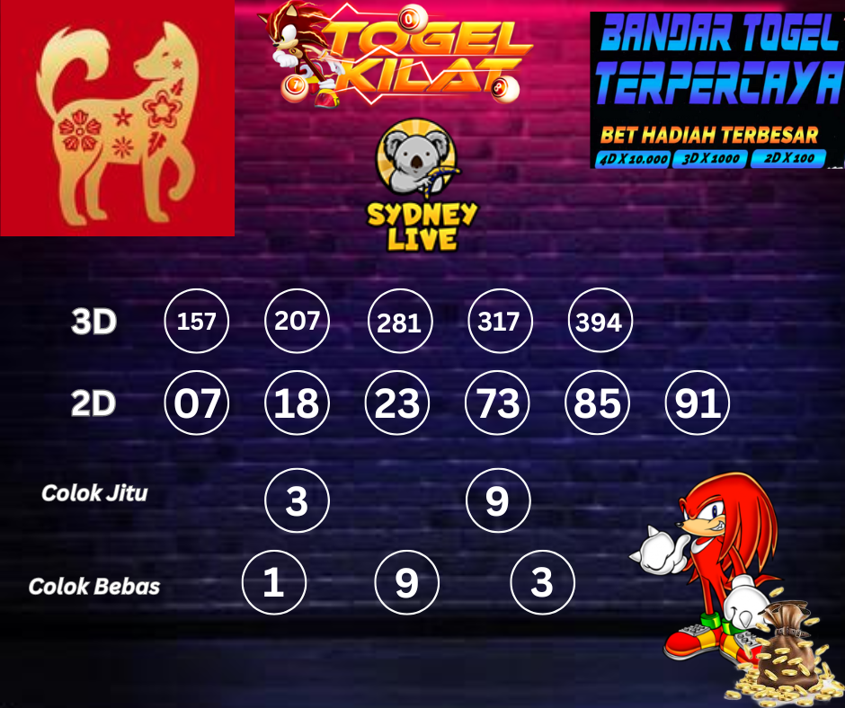 PREDIKSI ANGKA TOGEL SYDNEY LIVE DAY HARI INI 25 APRIL 2024