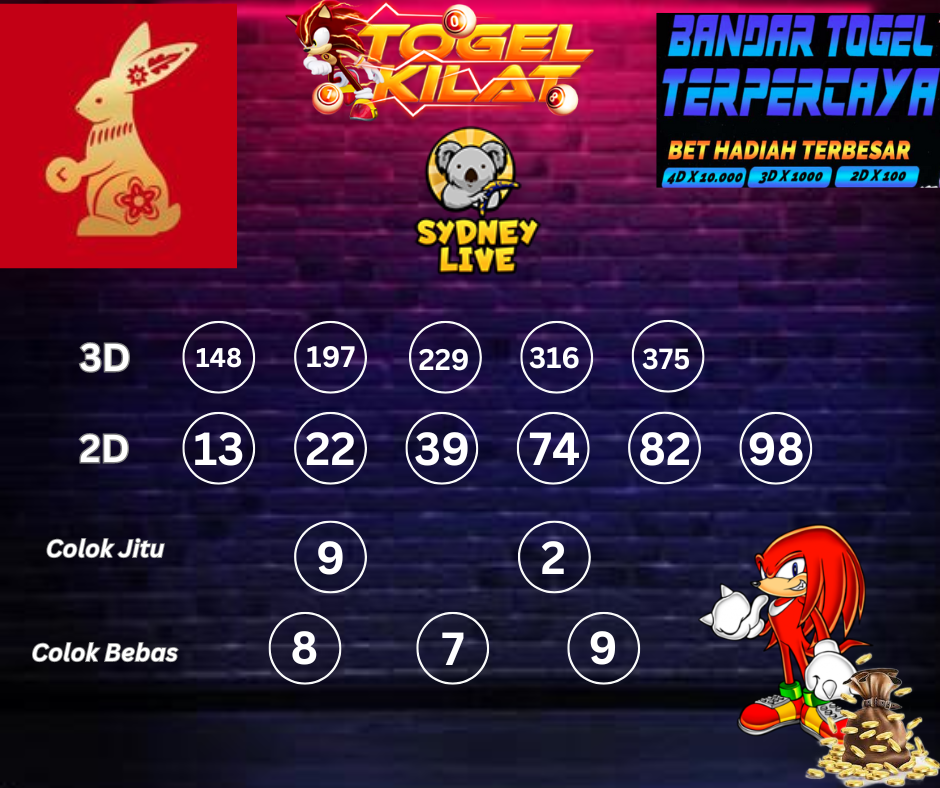 PREDIKSI ANGKA TOGEL SYDNEY LIVE DAY HARI INI 26 APRIL 2024