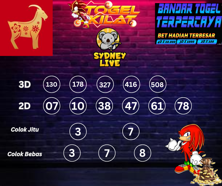 PREDIKSI ANGKA TOGEL SYDNEY LIVE DAY HARI INI 27 APRIL 2024