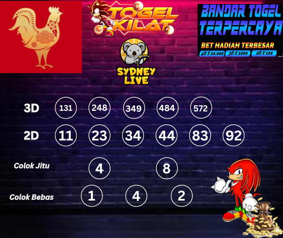 PREDIKSI ANGKA TOGEL SYDNEY LIVE DAY HARI INI 28 APRIL 2024