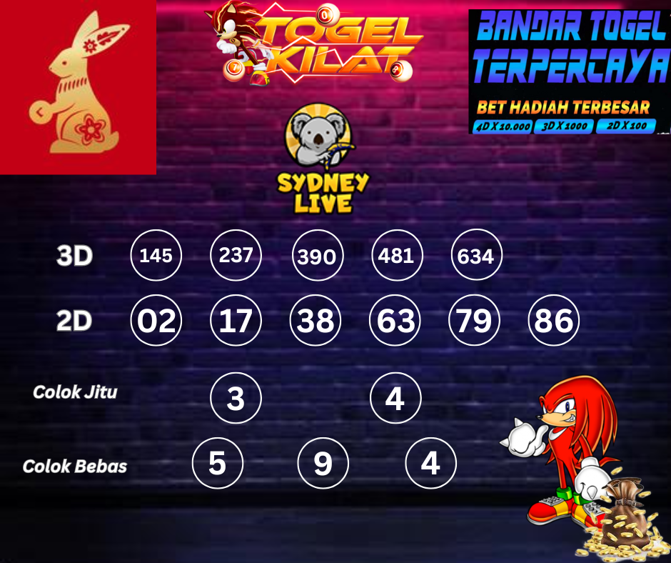 PREDIKSI ANGKA TOGEL SYDNEY LIVE DAY HARI INI 29 APRIL 2024