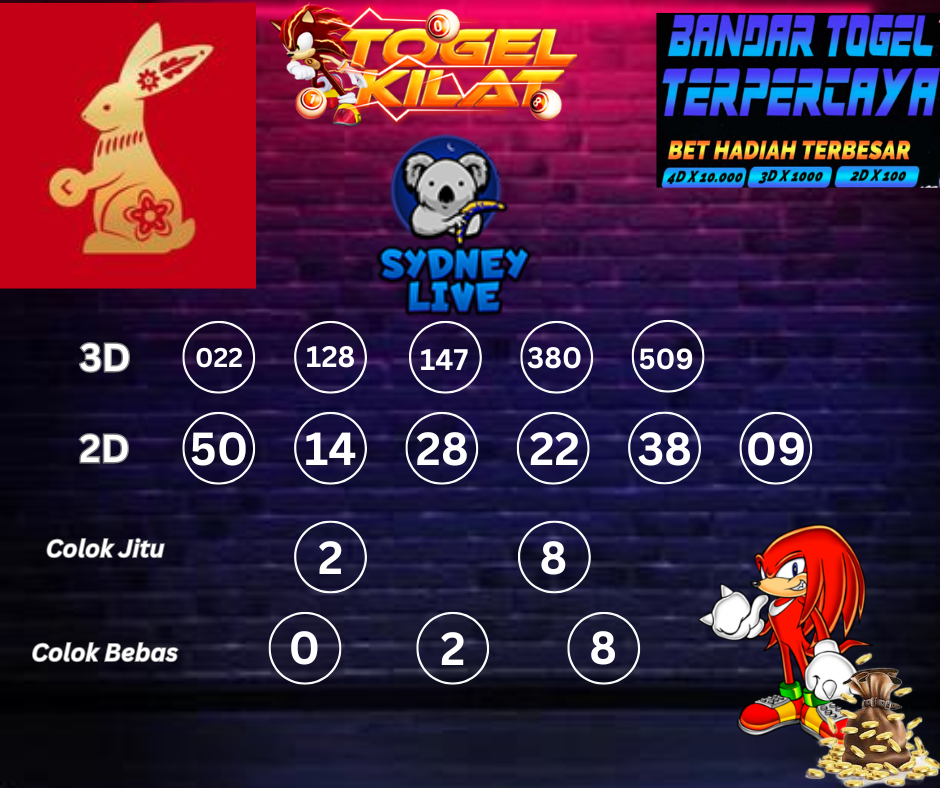 PREDIKSI SYDNEY LIVE NIGHT HARI INI 1 APRIL 2024