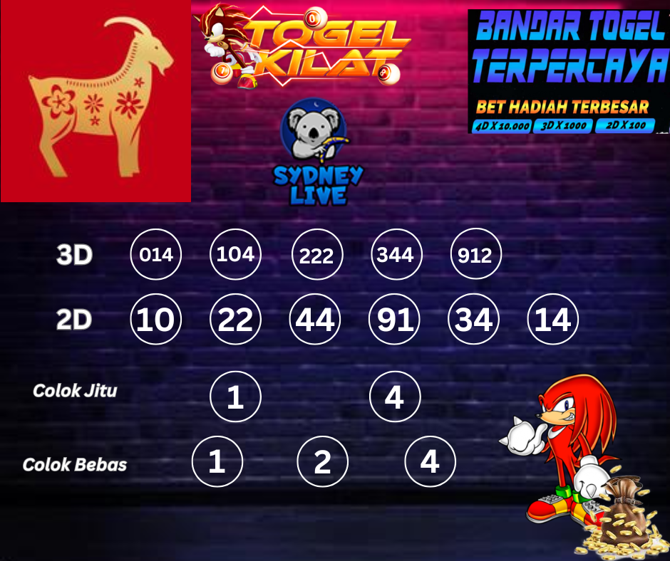 PREDIKSI SYDNEY LIVE NIGHT HARI INI 3 APRIL 2024