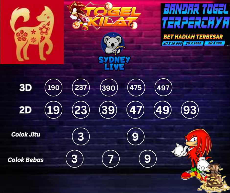 PREDIKSI SYDNEY LIVE NIGHT HARI INI 6 APRIL 2024