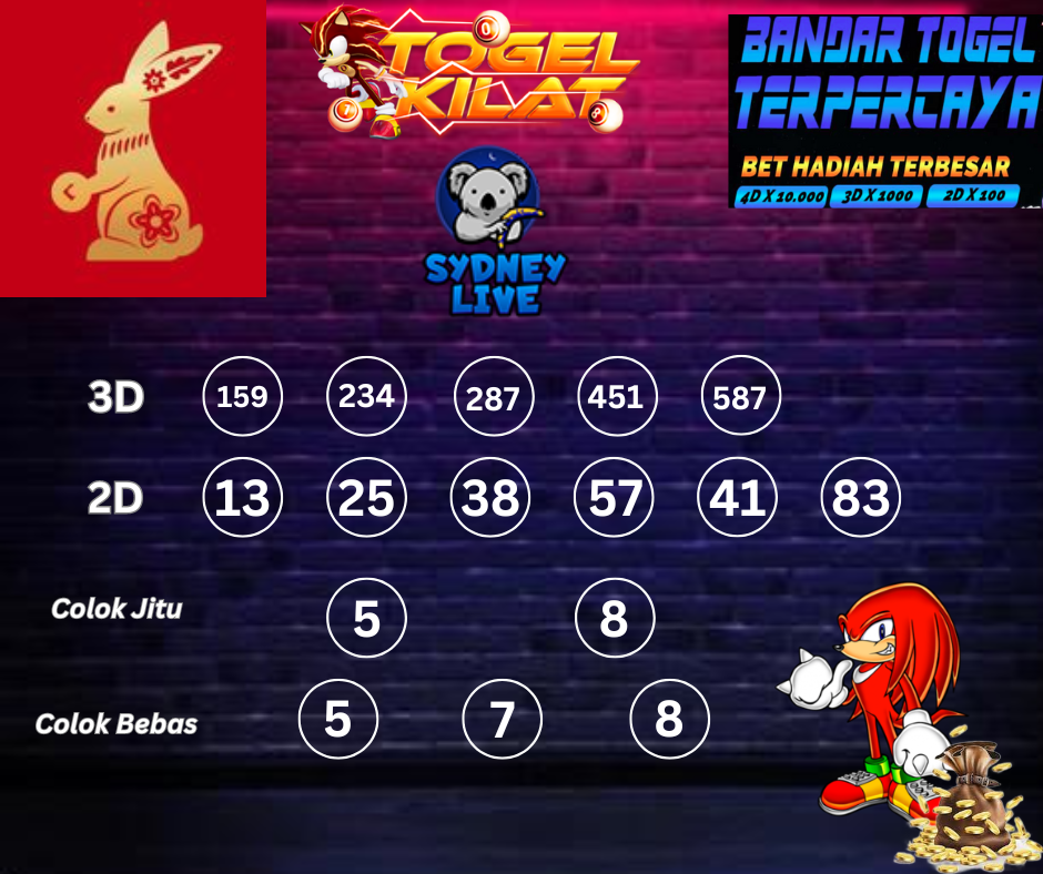 PREDIKSI SYDNEY LIVE NIGHT HARI INI 10 APRIL 2024