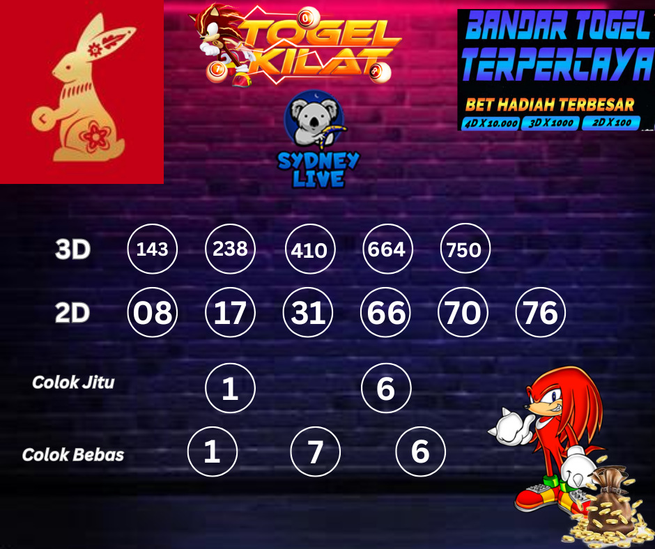 PREDIKSI SYDNEY LIVE NIGHT HARI INI 15 APRIL 2024