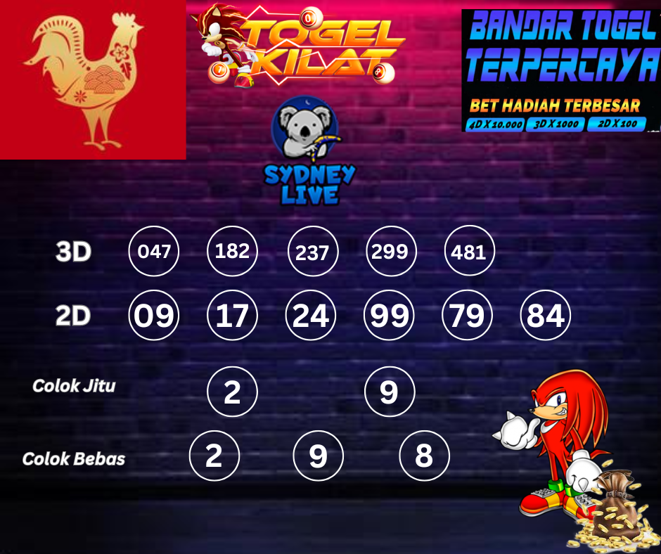 PREDIKSI SYDNEY LIVE NIGHT HARI INI 17 APRIL 2024