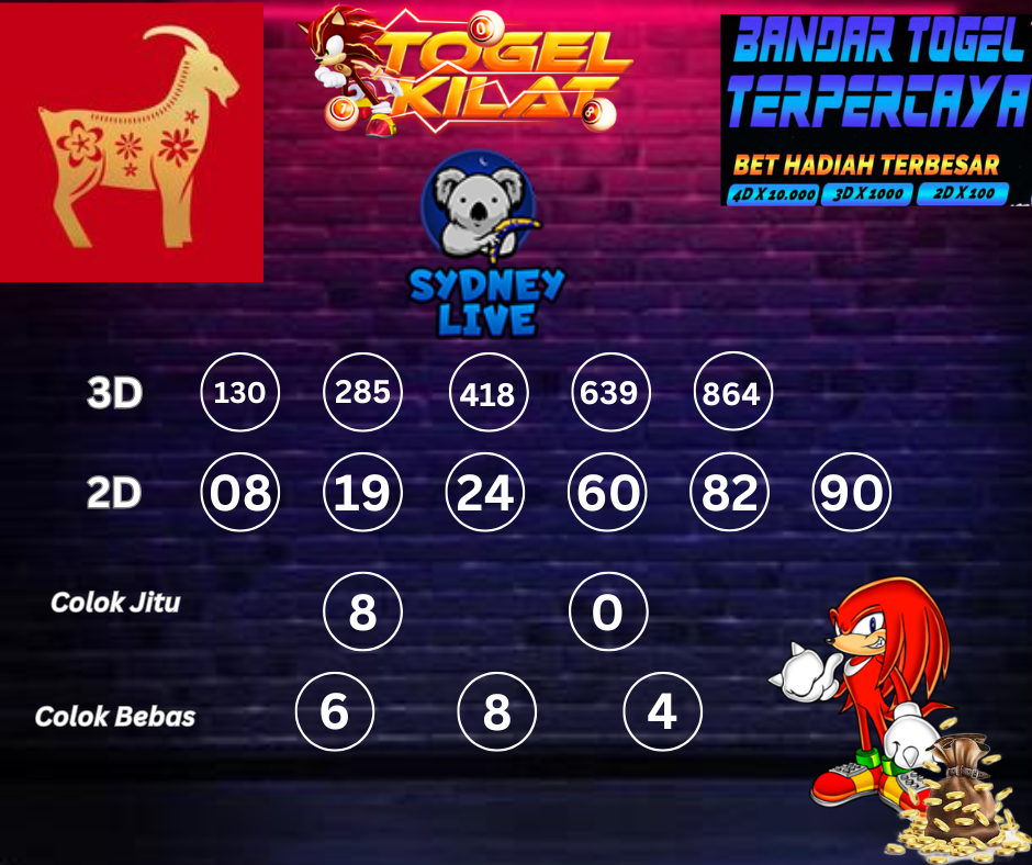 PREDIKSI SYDNEY LIVE NIGHT HARI INI 24 APRIL 2024