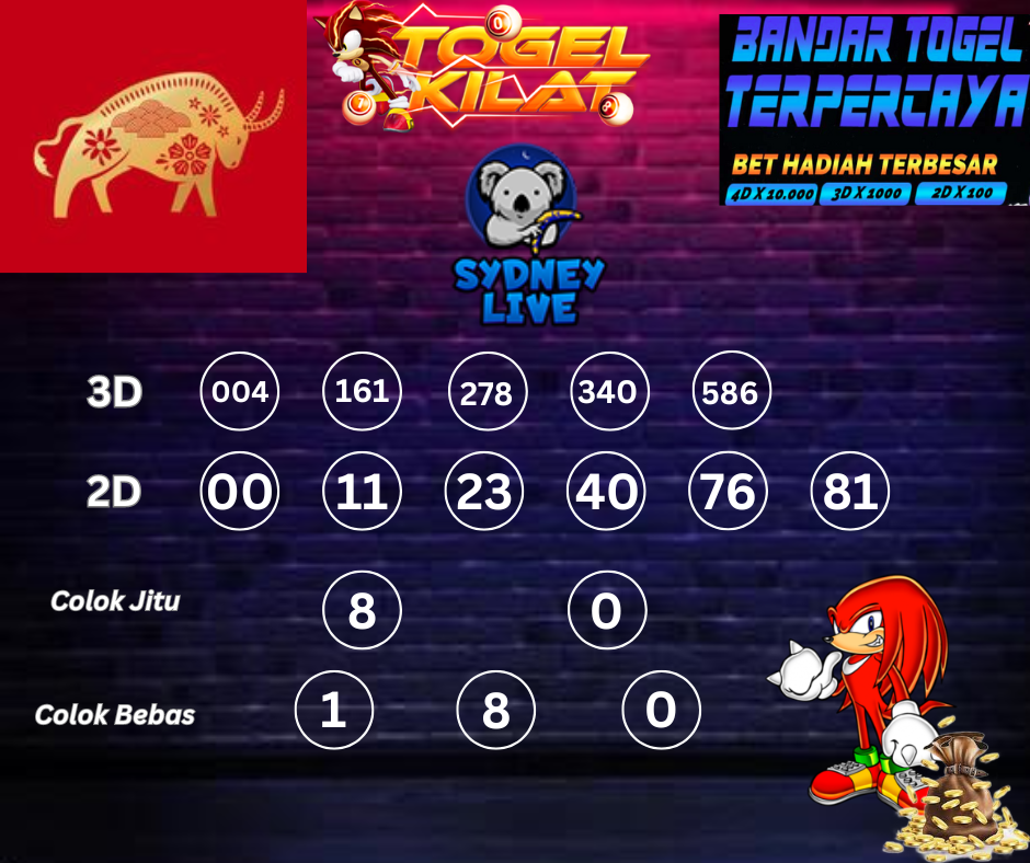 PREDIKSI SYDNEY LIVE NIGHT HARI INI 25 APRIL 2024