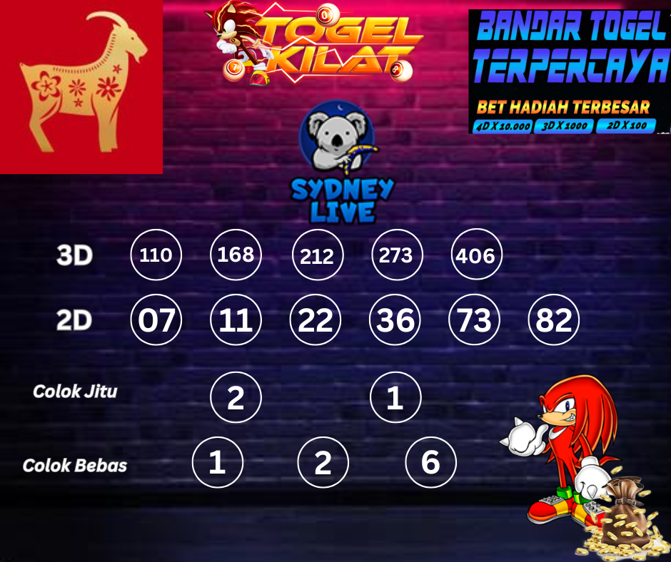 PREDIKSI SYDNEY LIVE NIGHT HARI INI 26 APRIL 2024