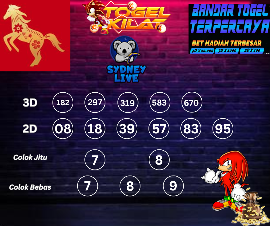 PREDIKSI SYDNEY LIVE NIGHT HARI INI 29 APRIL 2024